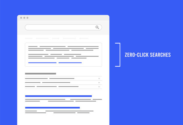 Zero-Click Content - SEO dan Era Digital