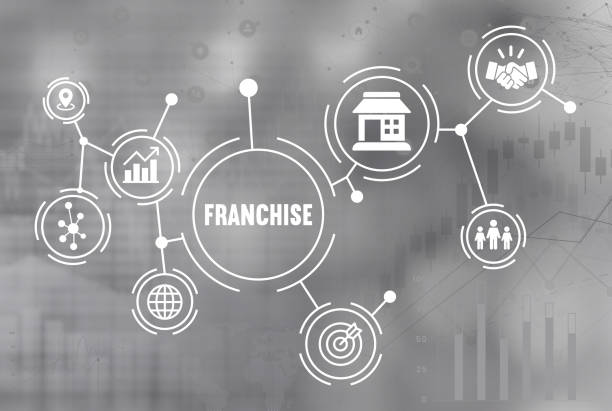 bisnis franchise