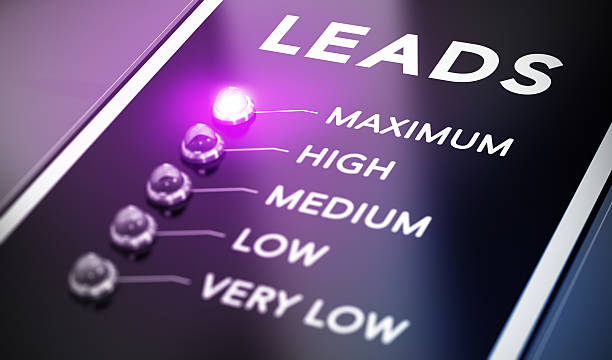 lead scoring - contoh perusahaan b2b