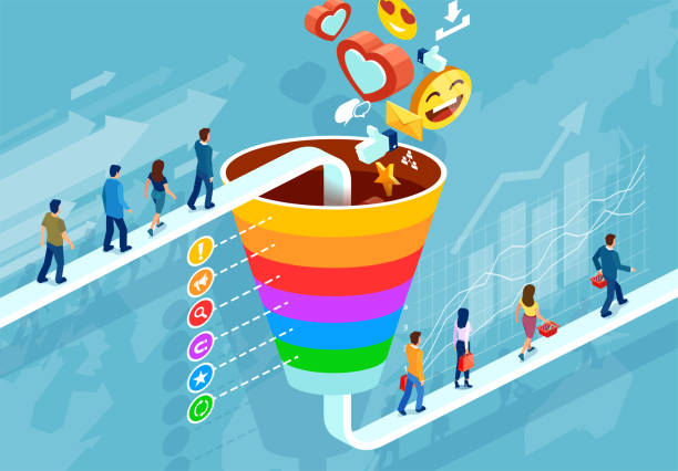 Tahapan Sales Funnel (Marketing Funnel)