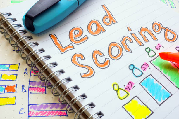 Lead Qualification dan Lead Scoring